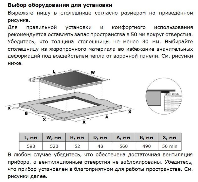 Толщина столешницы для варочной панели электрической