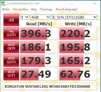 SSD накопитель Kingston UV500&nbsp;SUV500/120G 120ГБ, 2.5, SATA III, SATA