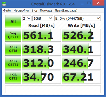 SSD накопитель CRUCIAL BX500 CT480BX500SSD1 480Гб, 2.5, SATA III SSD накопитель CRUCIAL BX500 CT480BX500SSD1 480Гб, 2.5, SATA III