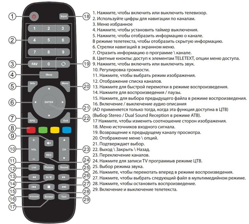 Kivi 40fb50br схема - 84 фото