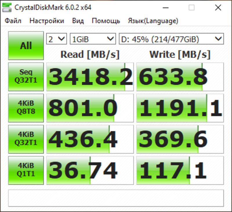 Программа для проверки ssd patriot