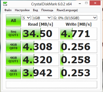 Флешка USB Sandisk Cruzer Blade 16ГБ, USB2.0, черный [sdcz50-016g-b35]