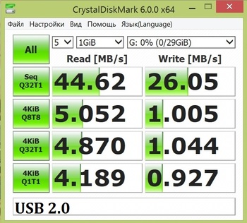 Карта памяти microSDHC SILICON POWER 32 ГБ, Class 10, SP032GBSTH010V10SP, 1 шт., переходник SD Карта памяти microSDHC SILICON POWER 32 ГБ, Class 10, SP032GBSTH010V10SP, 1 шт., переходник SD