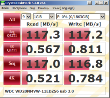 Жесткий диск WD&nbsp;Red WD20EFRX, 2ТБ, HDD, SATA III, 3.5