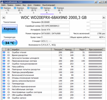 Жесткий диск WD&nbsp;Red WD20EFRX, 2ТБ, HDD, SATA III, 3.5