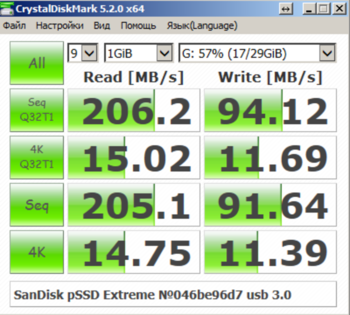 Флешка USB Sandisk Extreme 32ГБ, USB3.0, черный [sdcz80-032g-g46]