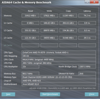 Процессор AMD FX&nbsp;9370, SocketAM3+, OEM [fd9370fhw8khk]
